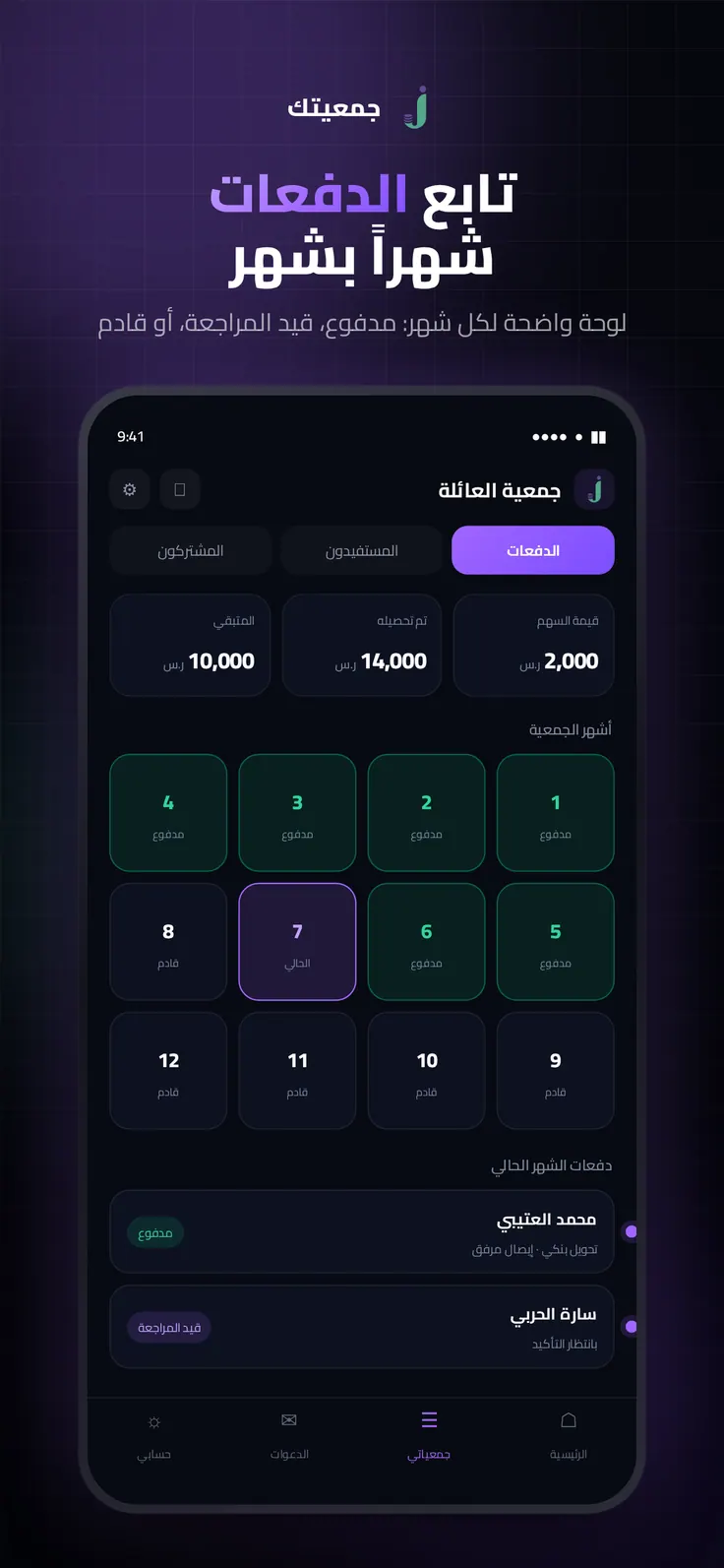 جمعيتك app screen designed by Fluids Design — a dark Arabic interface tracking members, months, and payouts inside one savings circle.